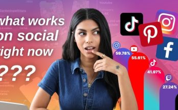 How to Go Viral on Social Media in 2025: The Ultimate Guide